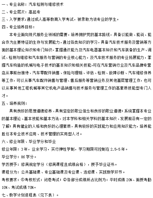 汽车检测与维修技术-高起专人才培养方案-3年(图1)